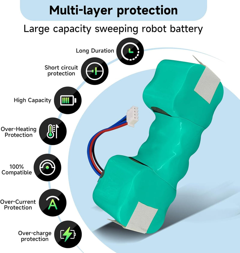 12V/3500mAh Ersatz Akku Für ECOVACS Deebot Ozmo 900, 901, 902, 907, 600, 610, M88, Deebot DE5G, Comb