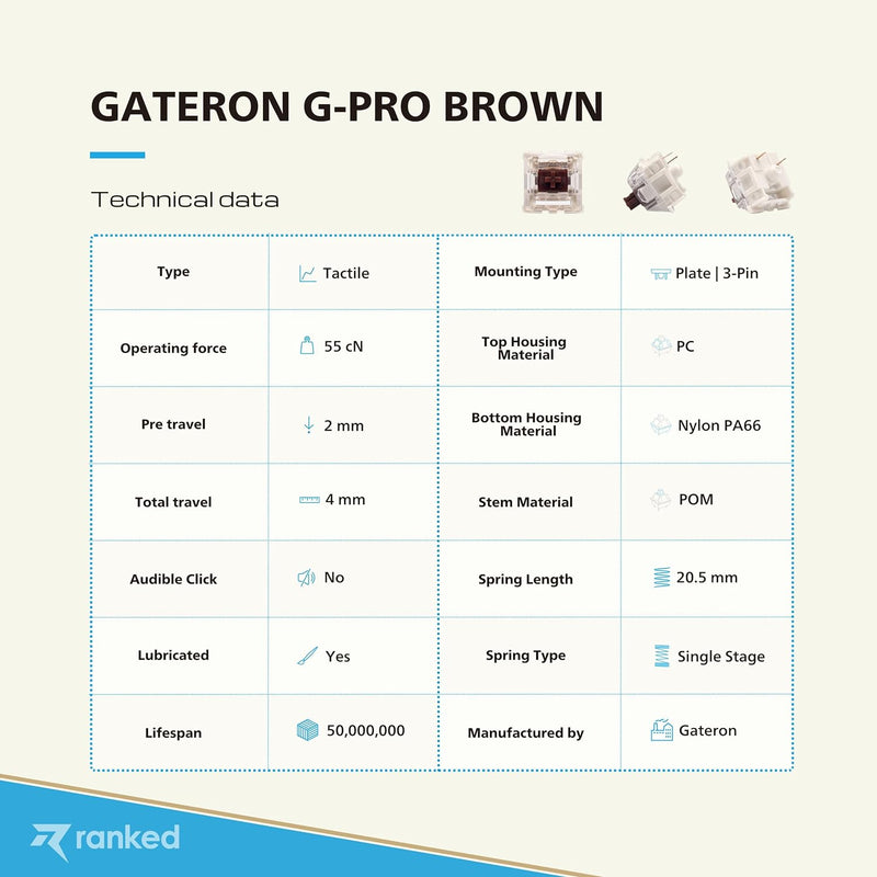 Packung mit Gateron ks-9 G PRO Tastenschaltern für Mechanische Tastaturen | Platte Montiert | Vorges