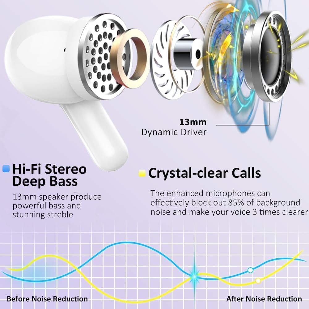 Ordtop Bluetooth Kopfhörer, 50Std 3D-Stereo Kopfhörer Kabellos Bluetooth 5.4, 4 ENC Noise Cancelling