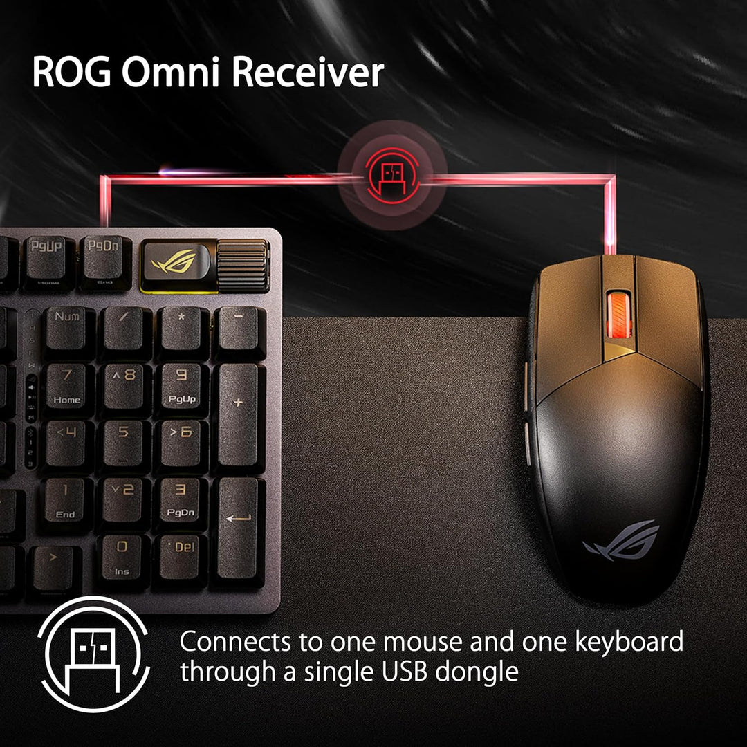 ASUS ROG Strix Impact III Wireless Gaming-Maus schwarz (optischer Sensor ROG AimPoint, ROG SpeedNova