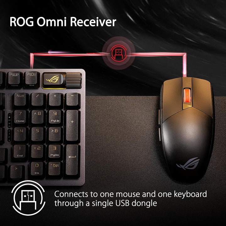 ASUS ROG Strix Impact III Wireless Gaming-Maus schwarz (optischer Sensor ROG AimPoint, ROG SpeedNova