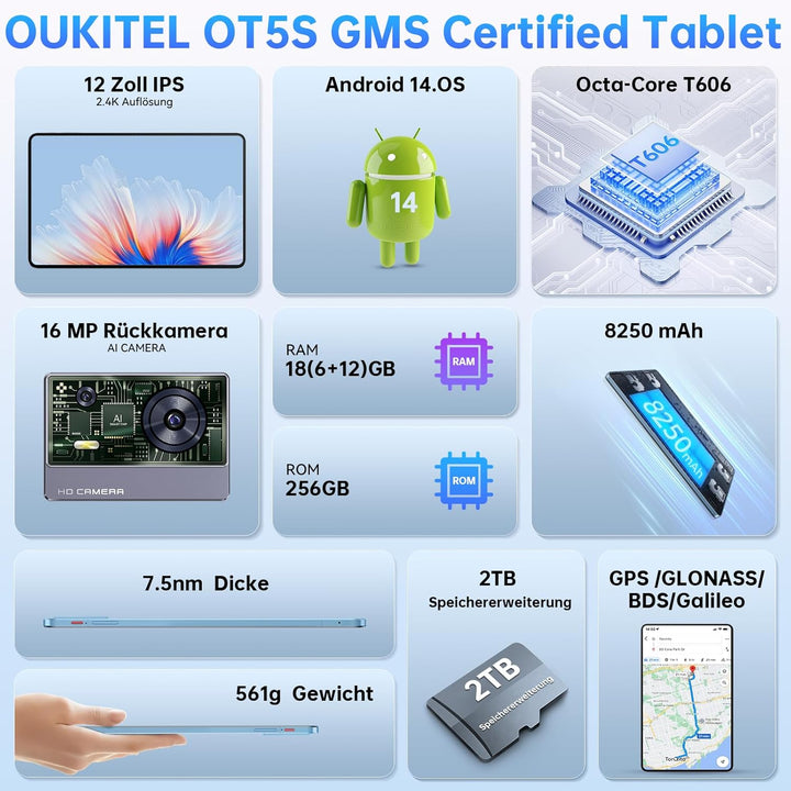 OUKITEL OT5S Tablet 12 Zoll - 2024 Neueste Android 14 Tablet 24GB RAM+256GB ROM(2TB TF) Gaming Table
