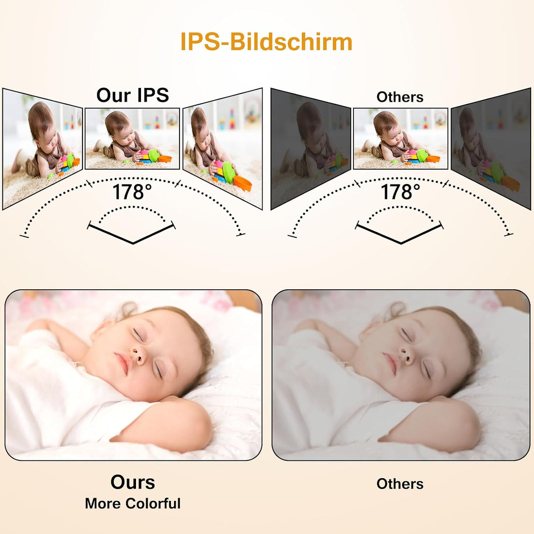 HelloBaby Babyphone mit 2 Kameras, kein WLAN, 3,2-Zoll IPS-Bildschirm | Nachtsicht, VOX-Modus, Schwe
