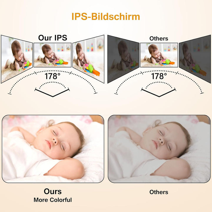HelloBaby Babyphone mit 2 Kameras, kein WLAN, 3,2-Zoll IPS-Bildschirm | Nachtsicht, VOX-Modus, Schwe
