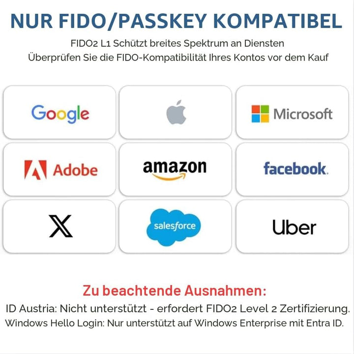 Thetis Pro FIDO2 Sicherheitsschlüssel, Zwei-Faktor-Authentifizierung, NFC Sicherheitsschlüssel, Drop