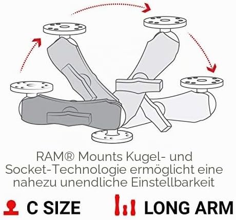 RAM Mount RAM-201U-D Halterungsset (232 mm)