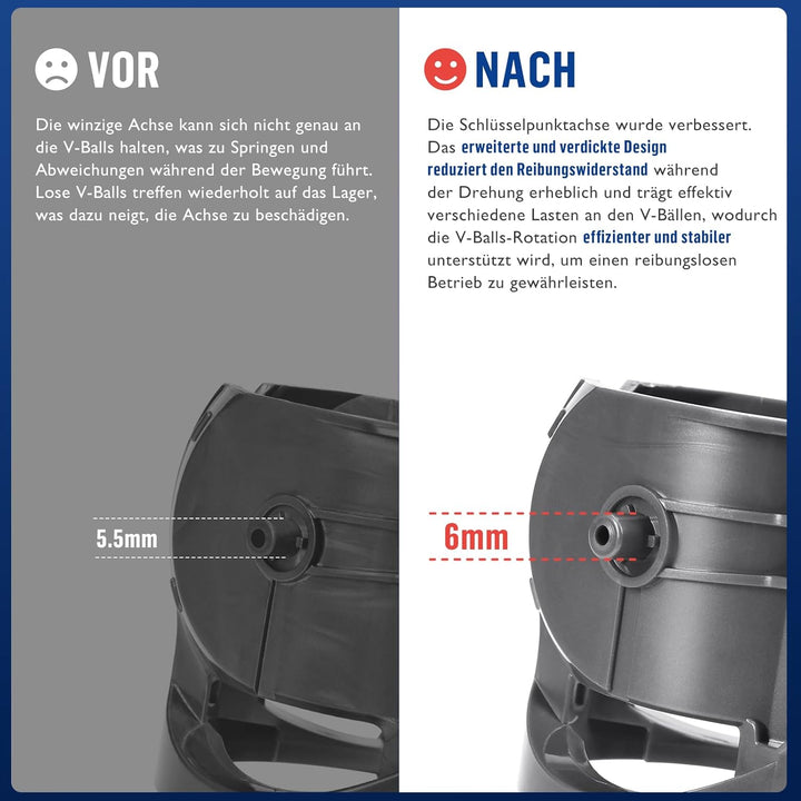 Upgrade Staubsaugerkopfanschluss + V-ball Rad für Dyson V10 V11 V15 Bodendüse Staubsauger Ersatzteil