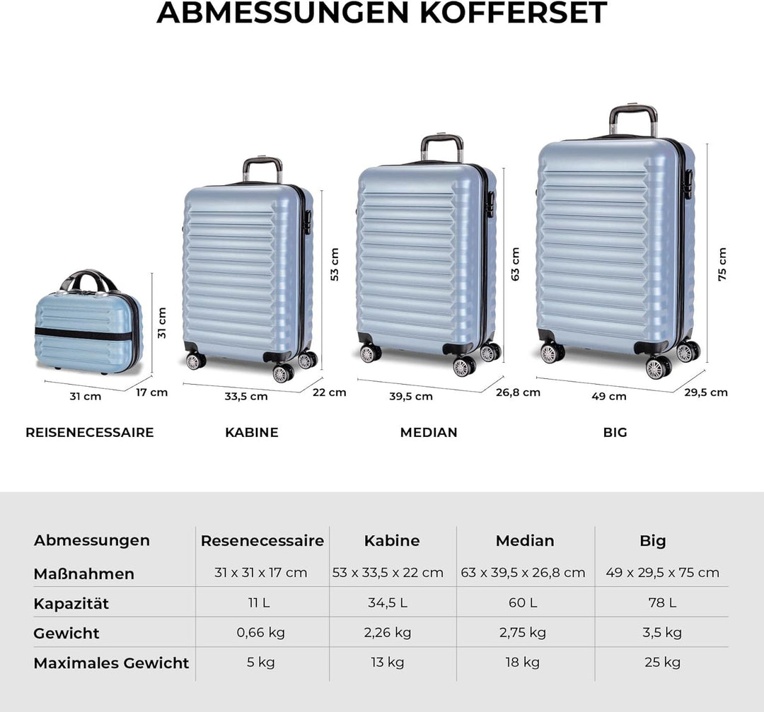 NUMADA - Gepäck-Set und Kulturbeutel 3/4 Stück, gross 75cm, mittel 63cm, klein 53cm und Kulturbeutel