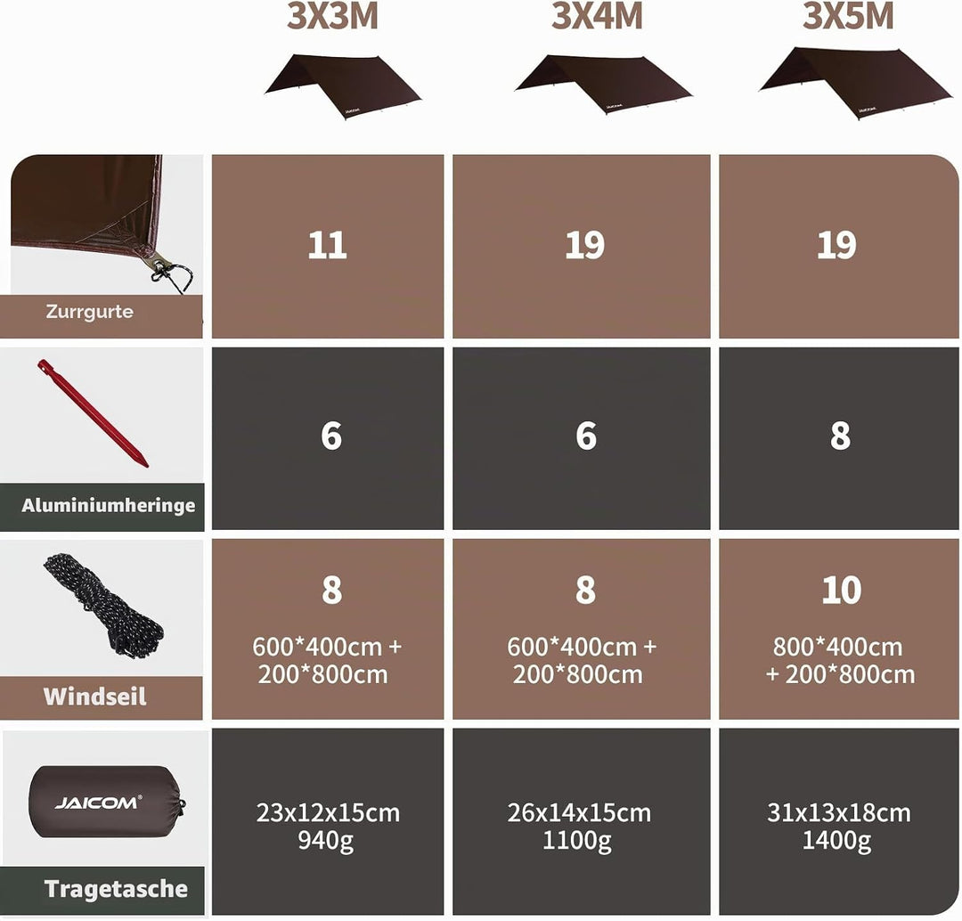 JAICOM Tarp Wasserdicht - 3x3M/4M/5M Camping Zeltplane, Ultraleicht und Tragbar, UV-Schutz &amp; Schnee