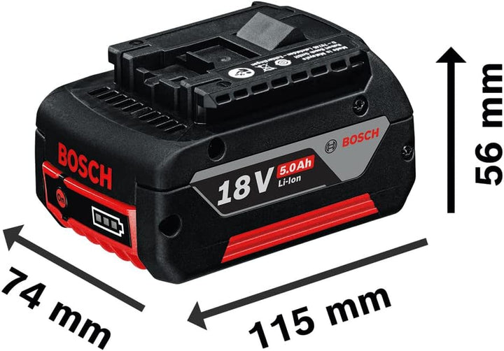 Bosch Professional 18V System Akku Starter-Set (2x GBA 18V 5.0Ah Akku + Schnellladegerät GAL 1880 CV