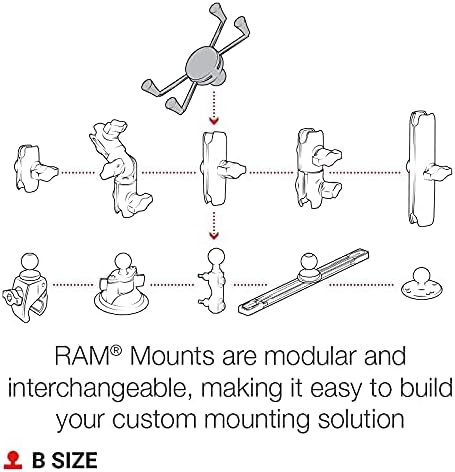 RAM Mount Ram-Hol-UN10BU Halterung für persönliche Kommunikation, aus Edelstahl, Schwarz Grosse Tele