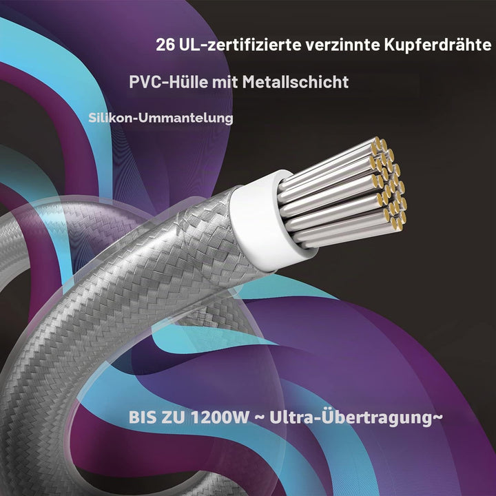 LINKUP - 30cm PSU Kabelverlängerung Ummantelt GPU Nach Mass PC Stromversorgung mit Kamm-Kit┃1x 24 P