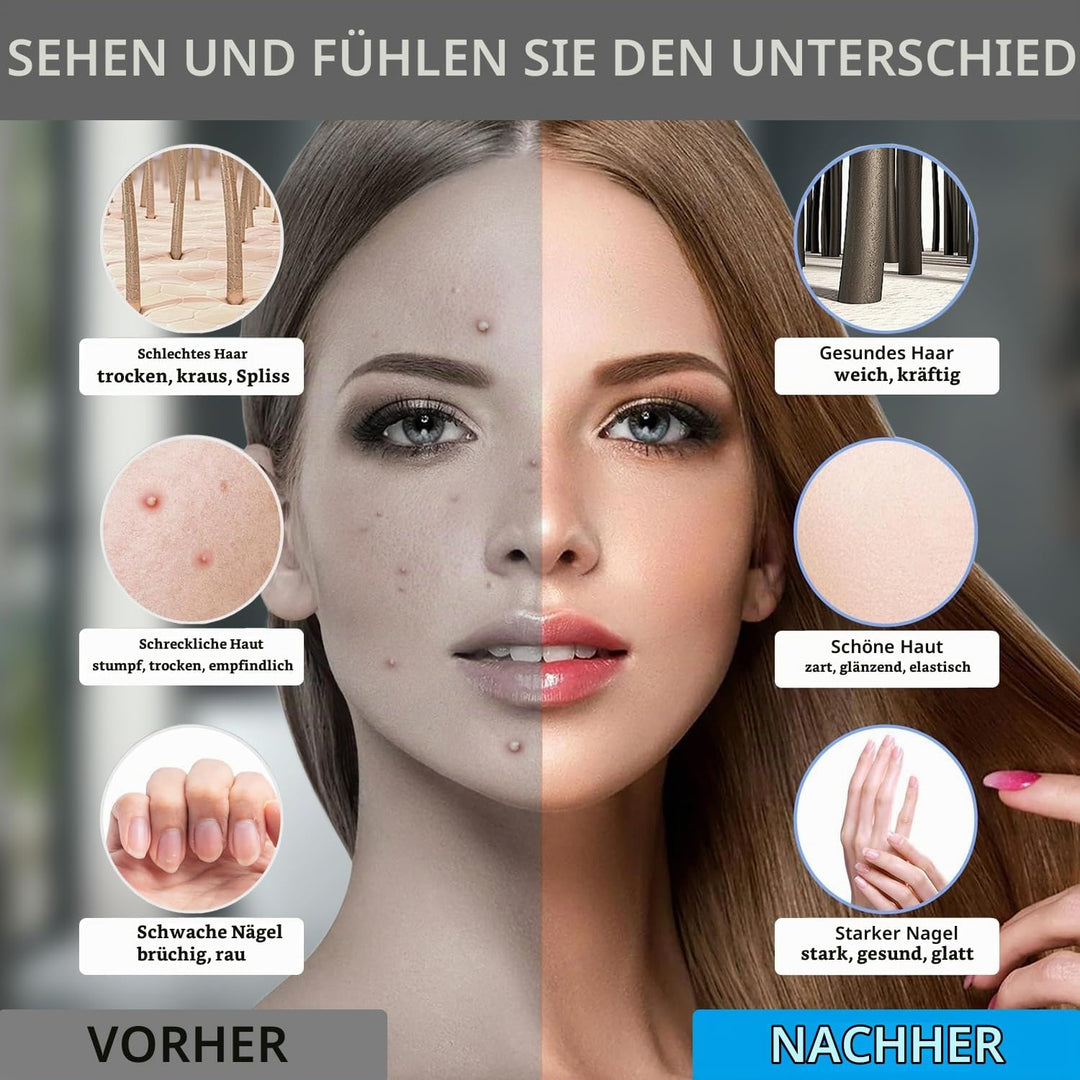 Regendusche LED Temperatur, 3 Farben Temperaturregelung, 7 Duschmodi Regendusche mit Licht Beleuchtu