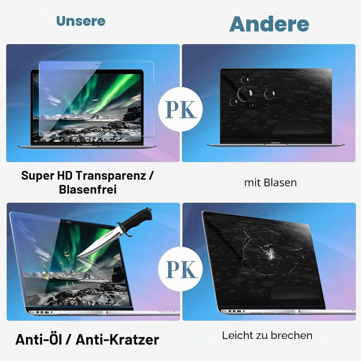 [2 Pack] ProCase 9H Härte Displayschutzfolie für 13 Zoll MacBook Pro 13/ MacBook Air 13 Bildschirm-S