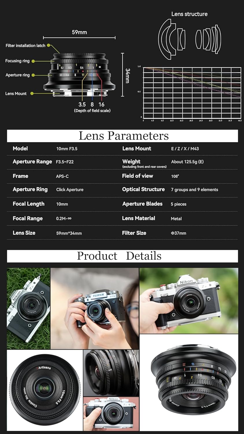 7Artisans 10mm F3.5 Pancake Ultraweitwinkel for Sony E-Mount Objektiv, APS-C manueller Fokus, 108°,1