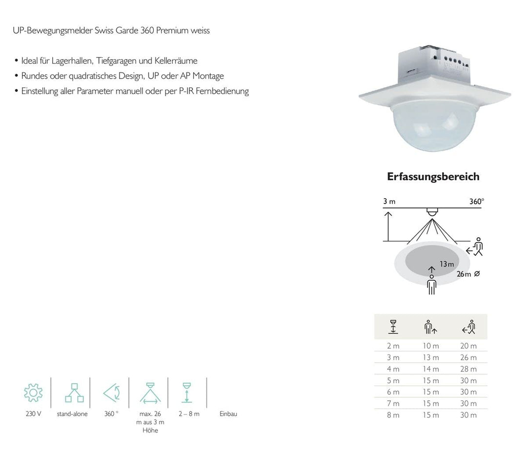 Züblin Niko 25060 Swiss Garde 360 Premium UP-Deckenmontage Bewegungsmelder Version 360° mit bis zu Ø