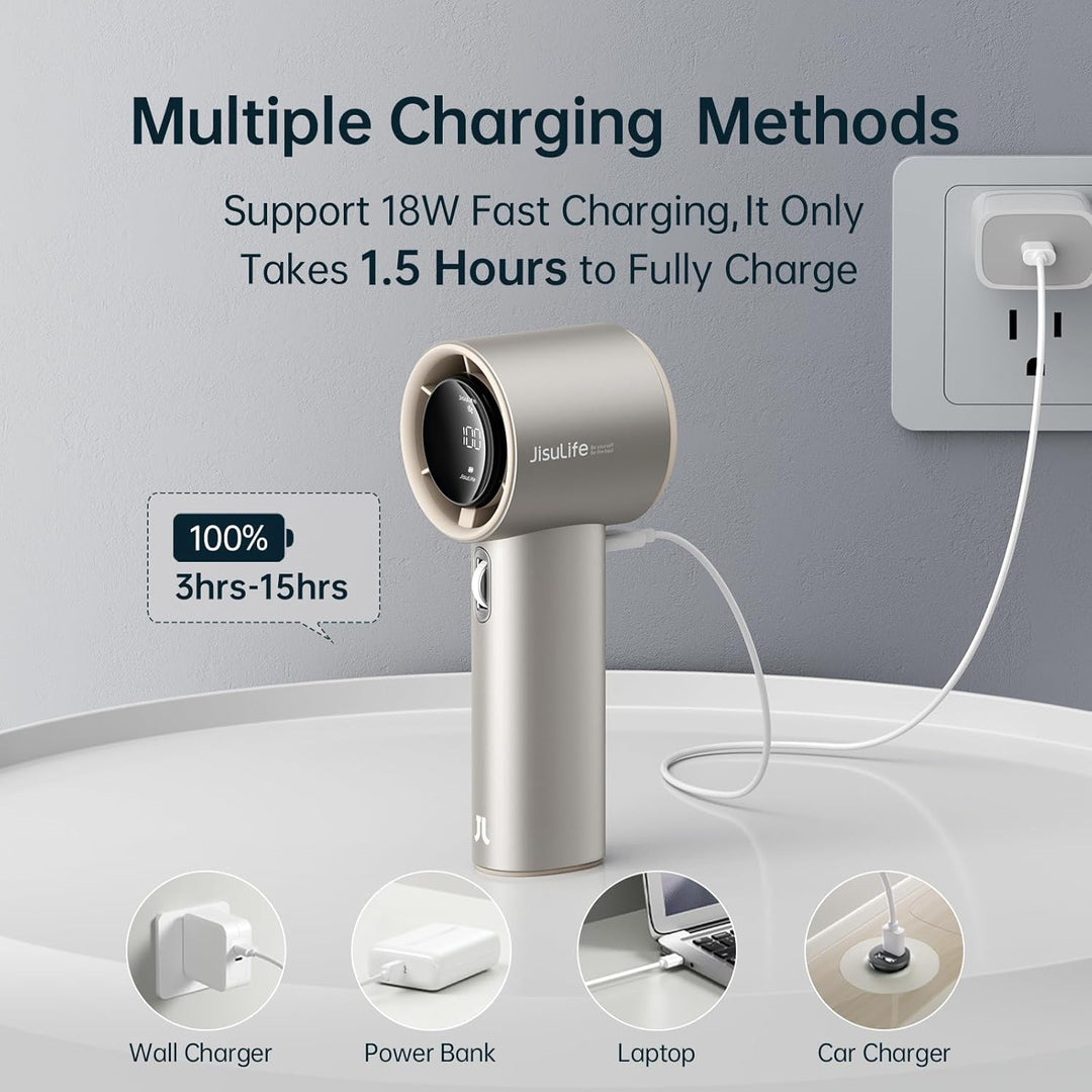 JISULIFE Tragbarer Handventilator,Turbo Mini Ventilator Einstellbare Geschwindigkeit(1-100),Wiederau