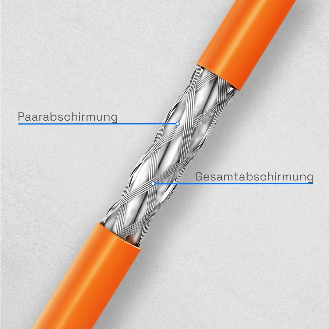 HB-DIGITAL 25m Basic Netzwerkkabel cat 7 Brandschutzklasse: Eca LAN Verlegekabel Cabel Kupfergemisch
