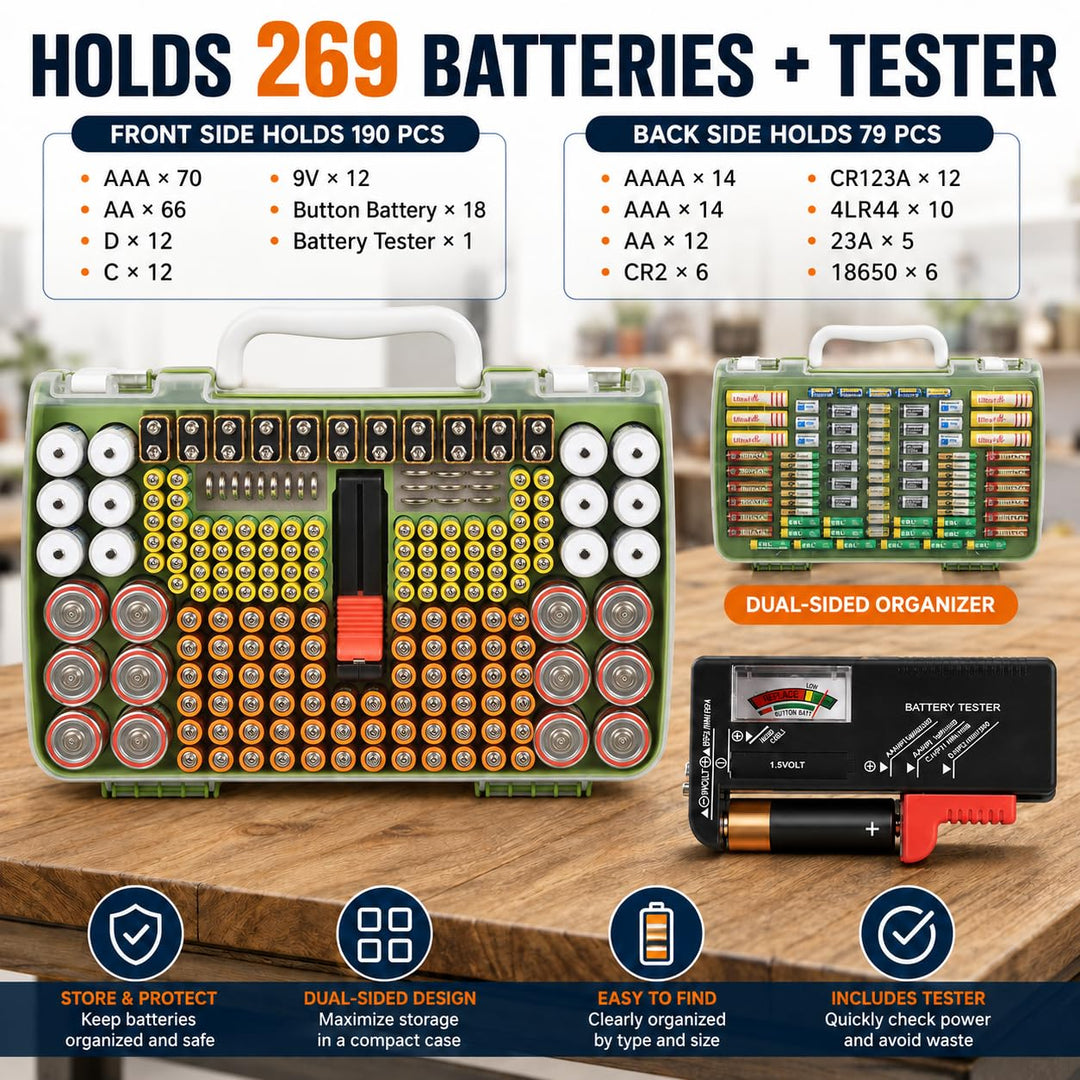 Batterie-Organizer, Aufbewahrungskoffer mit doppelseitiger Garagenbox mit Tester, Batteriebehälter f