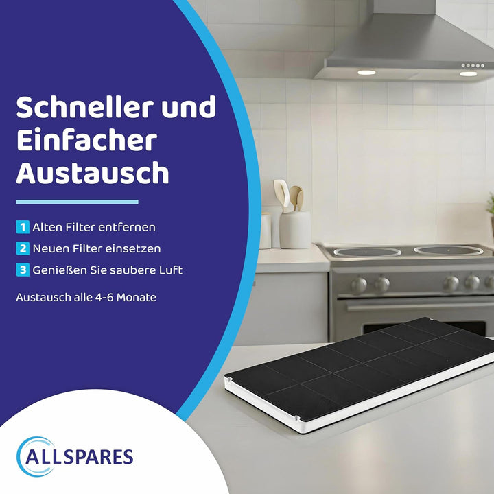 AllSpares Aktivkohlefilter für Dunstabzugshauben geeignet für Bosch DHZ3406 / DHZ3405 / 00296178/296