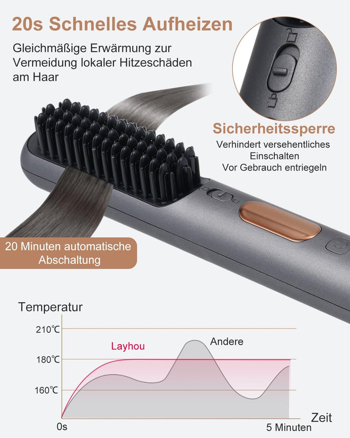 Layhou Multifunktionale Kabellose Glättungsbürste & Haarglätter Für Volumen, Geeignet Für Eine Vielz