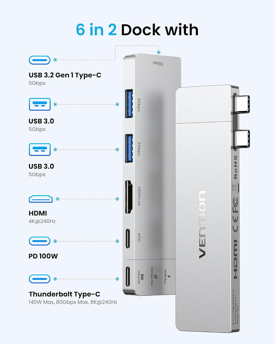 VENTION MacBook USB Adapter, 6-in-2 Mac Hub mit Dual USB C, Abnehmbarem Magnetischen USB-C-Stecker,