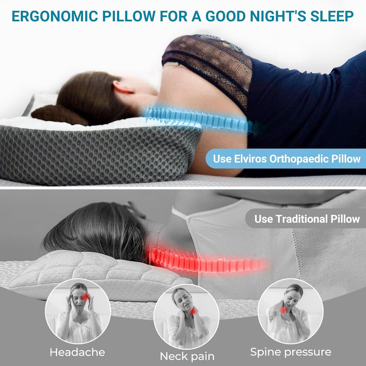 Elviros Orthopädisches Kissen aus Memory Foam, Kopfkissen Nackenschmerzen, Schlafkissen, Ergonomisch
