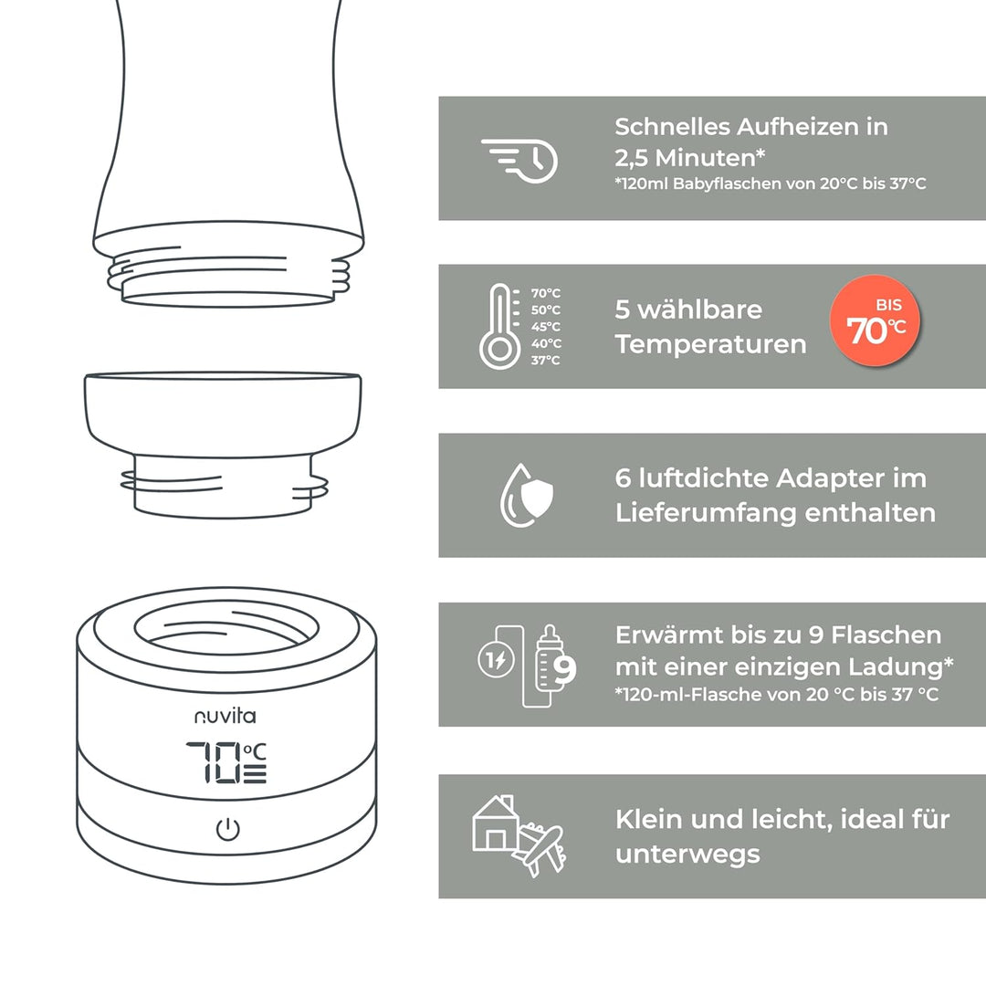 Nuvita 1166 Warm70 Kabelloser Flaschenwärmer 70°C – USB-Aufladbar, Universell Kompatibel mit 6 Adapt