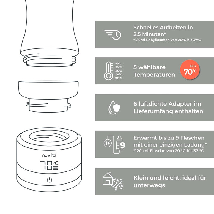Nuvita 1166 Warm70 Kabelloser Flaschenwärmer 70°C – USB-Aufladbar, Universell Kompatibel mit 6 Adapt