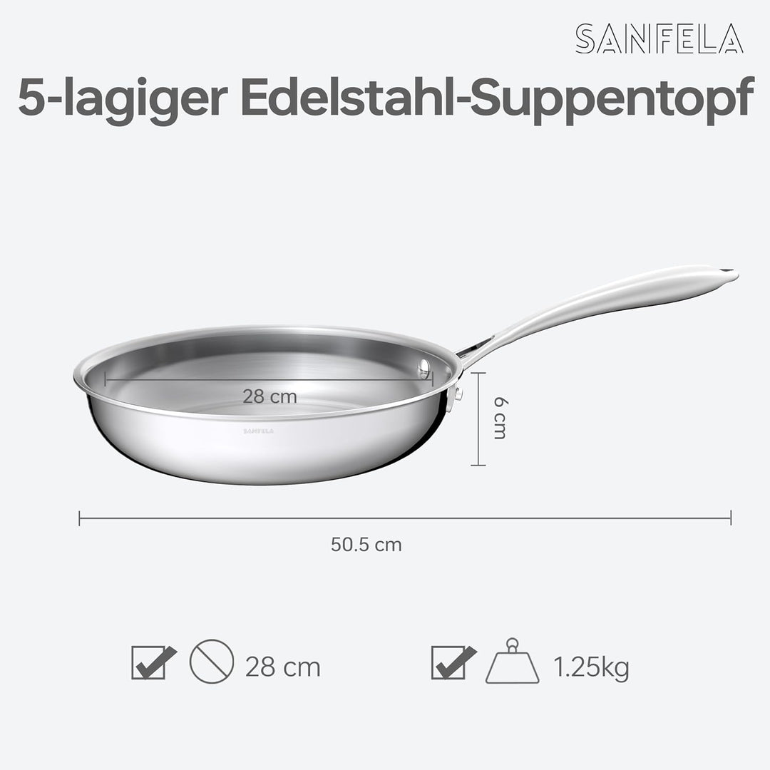 5-lagiges Bratpfannenset aus Edelstahl 2, inkl. 24 cm und 28 cm Edelstahlpfannen, spülmaschinen- und