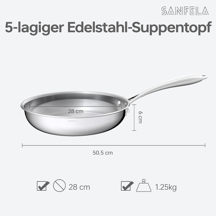 5-lagiges Bratpfannenset aus Edelstahl 2, inkl. 24 cm und 28 cm Edelstahlpfannen, spülmaschinen- und