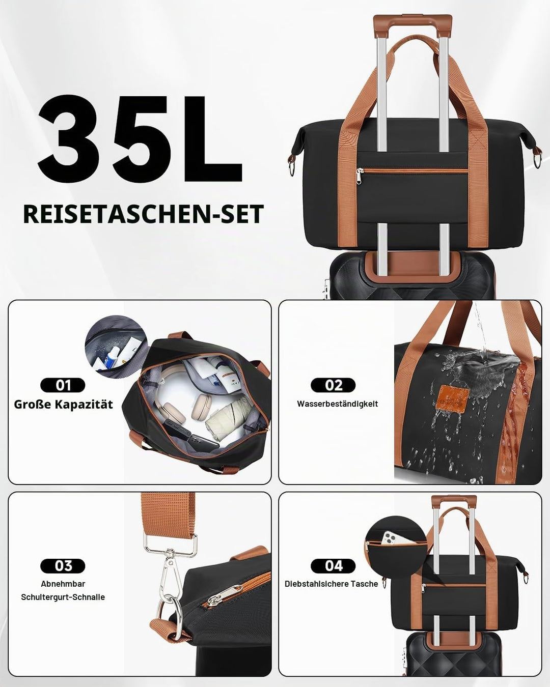 Sea choice Hardschalen Trolley Koffer Set 5tlg. Zwillingsrollen Reisekoffer Enthält 1 Reisetasche un