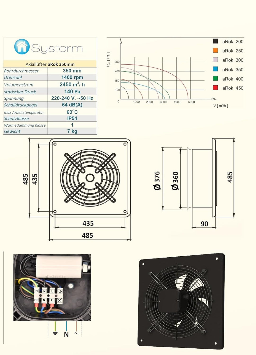 SYSTERM Wandventilator Axialventilator Lüfter mit Kugellagern, Stahl Industrieventilator für Dauerbe
