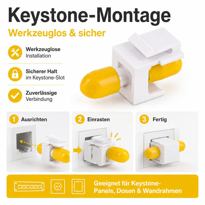1aTTack.de 10x LWL Keystone Verbinder OS1 / OS2 (UPC oder PC oder APC) ST-Simplex Buchse auf ST-Simp