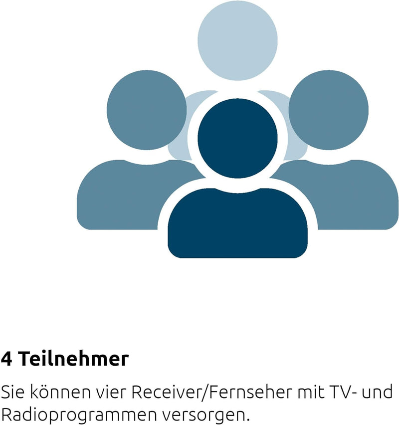 TechniSat SCR LNB - Einkabel-LNB (mit 2 Legacy-Ausgängen, Mehrteilnehmer-Versorgung über ein Koax-Ka