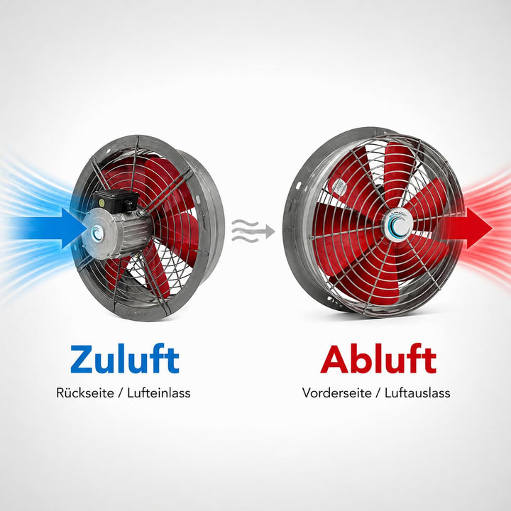 Uzman Wandventilator Hochleistungs Axialventilator Industrie Axiallüfter Wand Fenster Lüfter 300mm,