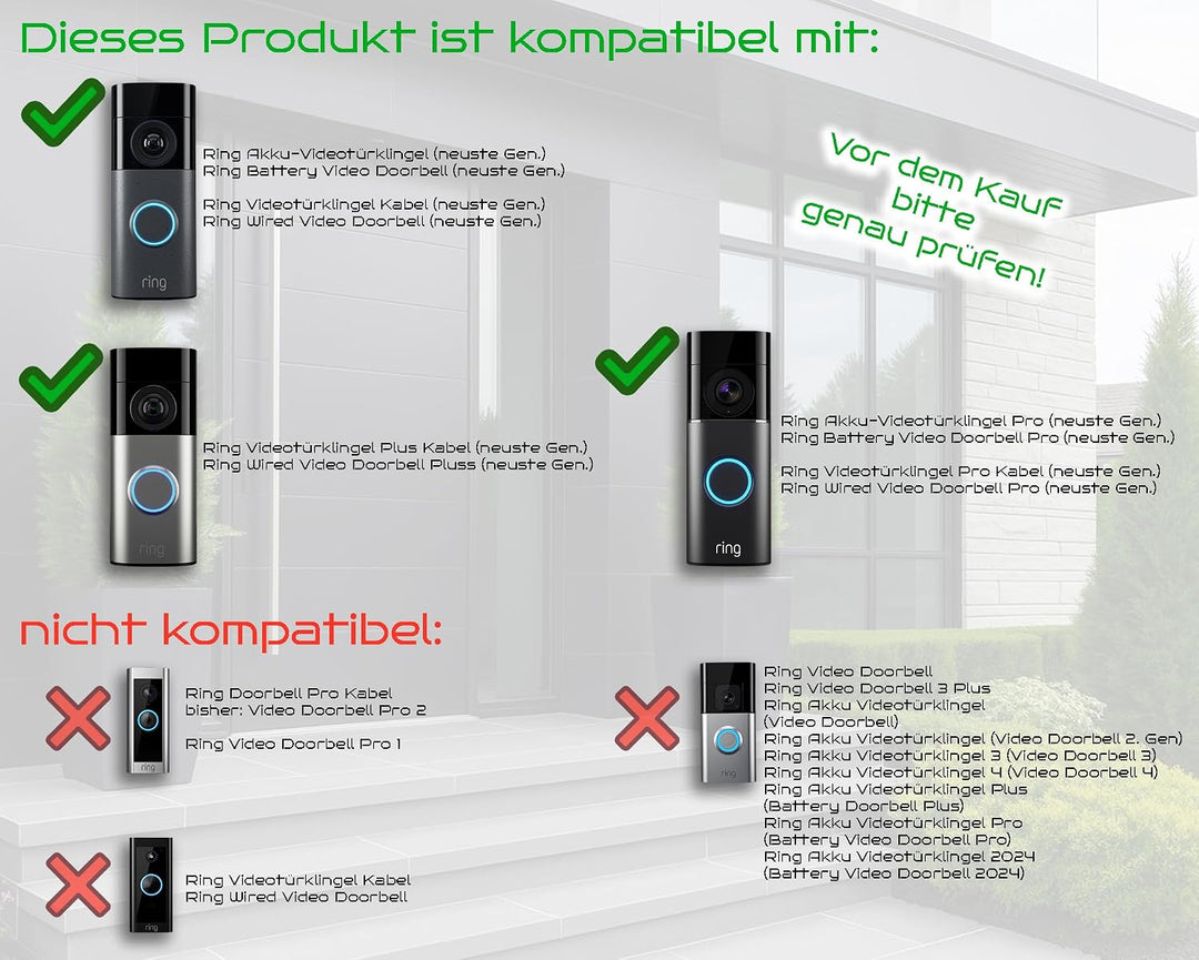 Edelstahl Blende | Zubehör für Ring Videotürklingel/Video Doorbell Wired Plus Kabel & Pro Kabel | Ha