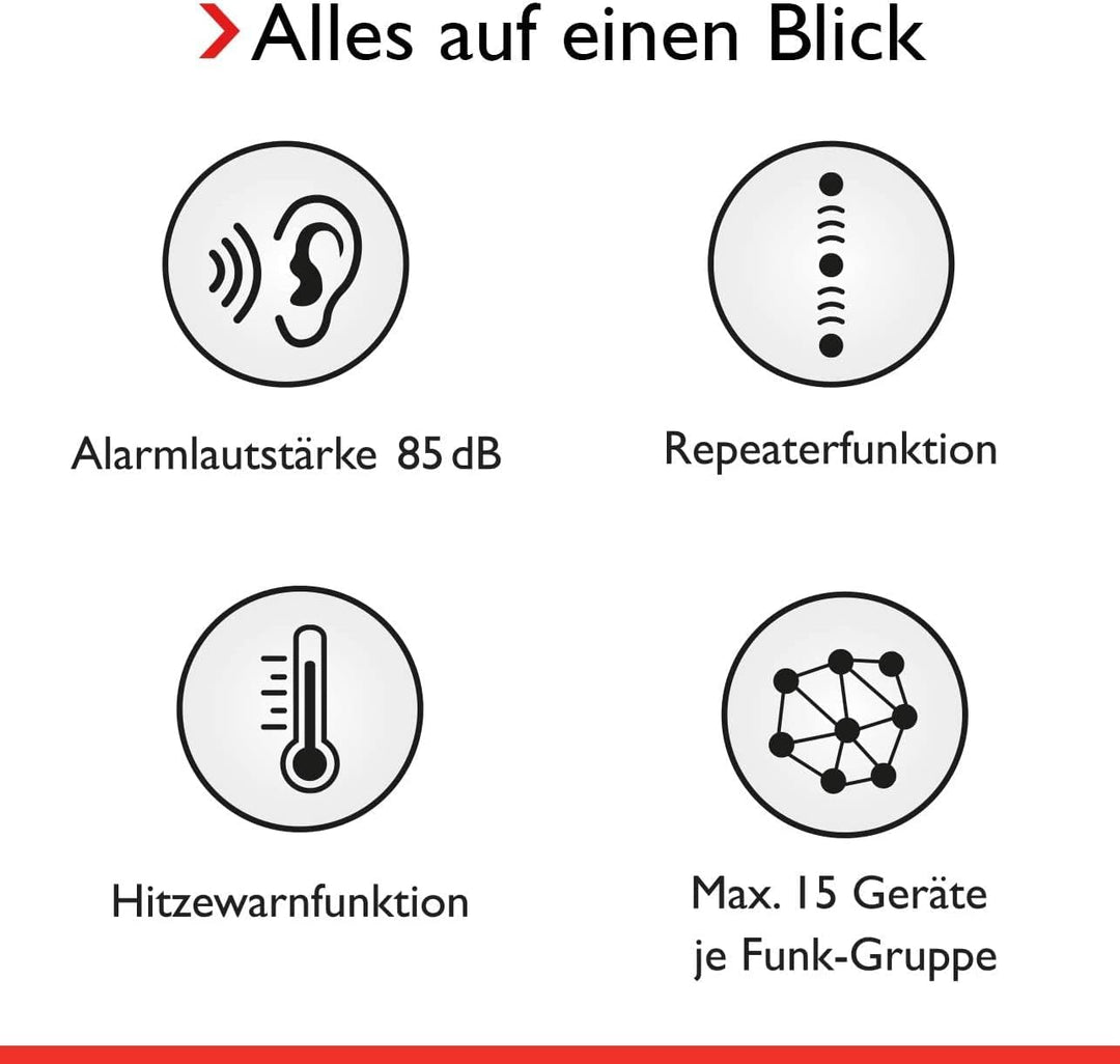 Pyrexx PX-1C • 3 Stück • Funk-Rauchmelder 10 Jahre Batterie vernetzbar mit weiteren Meldern • Magnet