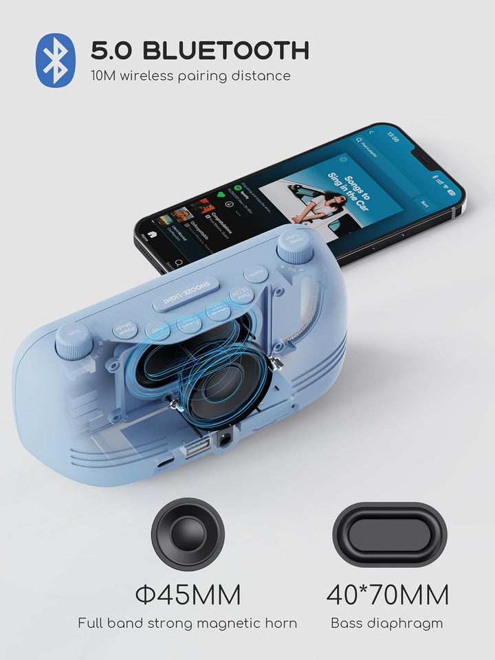 ROCAM Wecker für Schlafzimmer mit Nachtlicht, led Uhr mit FM-Radio, UKW Digitalradio, Küchenradio Ti