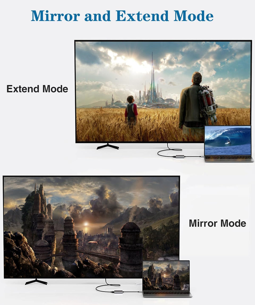Apple USB C auf HDMI Multiport Adapter 4K @ 60Hz für iPhone 15/16, MFi Digital AV Hub mit USB 3.0, 1