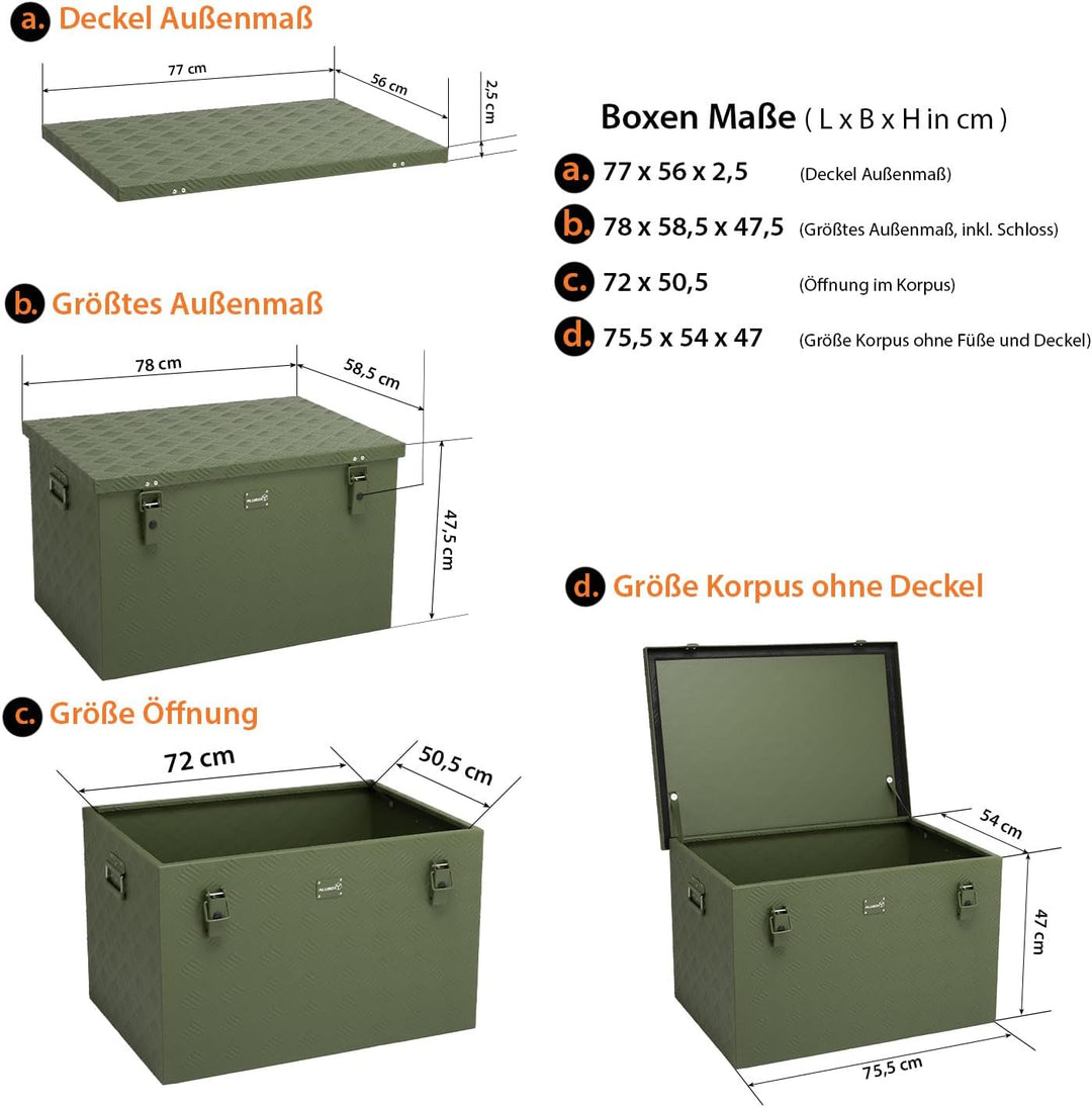 alubox Werkzeugkiste Riffelblech olive ABX-RL190G Aluminium 1,5mm Werkzeugkiste leicht und robust 19