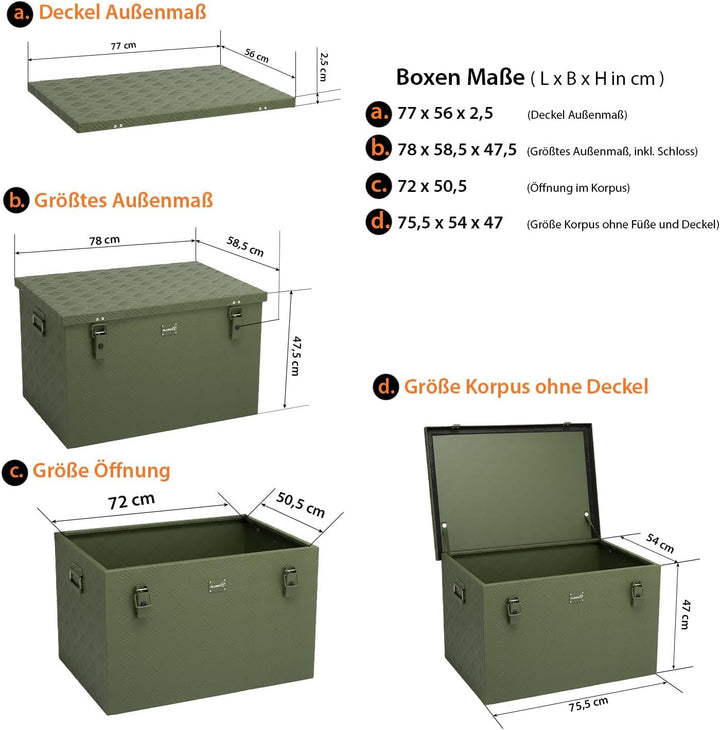 alubox Werkzeugkiste Riffelblech olive ABX-RL190G Aluminium 1,5mm Werkzeugkiste leicht und robust 19