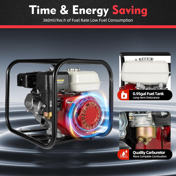 Benzin-Wasserpumpe 4-Takt 2-Zoll 6,5 PS Motor Schmutzwasserpumpe Garten-Wasserpumpe für Teich Garten