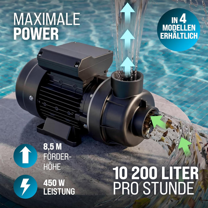 Monzana® Filterpumpe 10.200 l/h Poolpumpe Umwälzpumpe Sandfilter Pool Pumpe 8,5m Förderhöhe Poolfilt