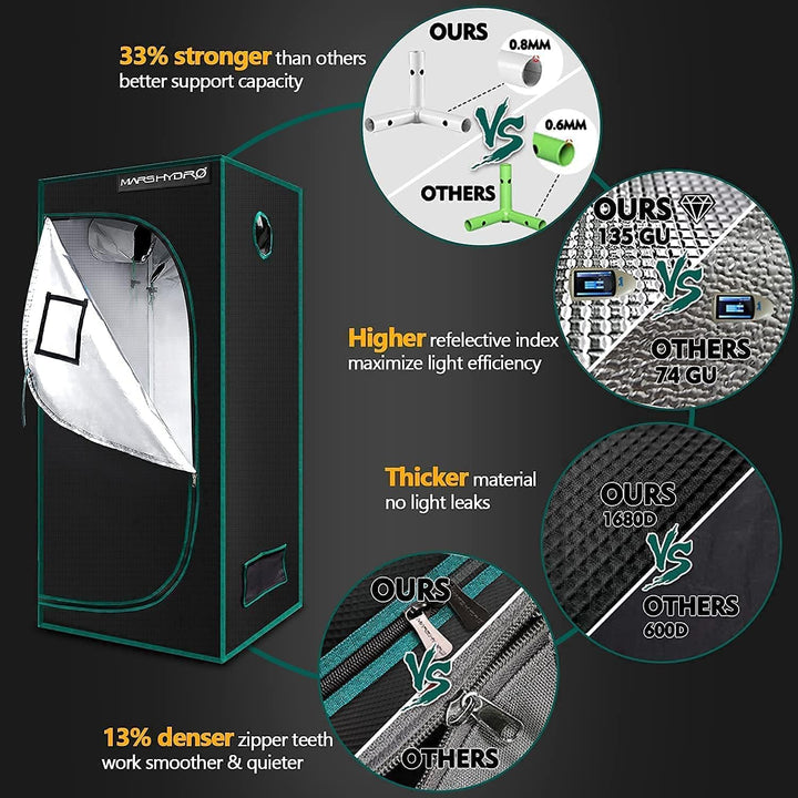 MARS HYDRO TS1000 Growbox Komplettset Led Grow Tent Kit LED Grow Light Grow Lampe 70X70X160cm Indoor