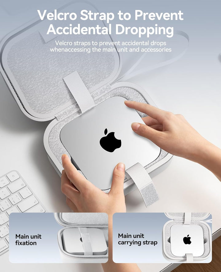 ORICO Aufbewahrungstasche für Mac mini M4 - Stossfeste, antistatische Hartschale aus 900D wasserabwe