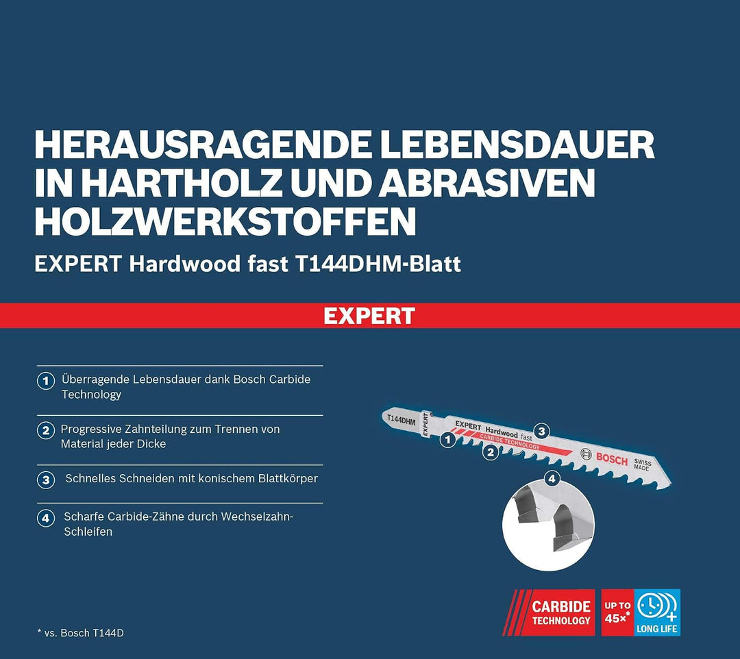 Bosch Professional 10 tlg. EXPERT ‘Hardwood Fast’ T 144 DHM Stichsägeblatt (für Hartholz, WPC Holz-K