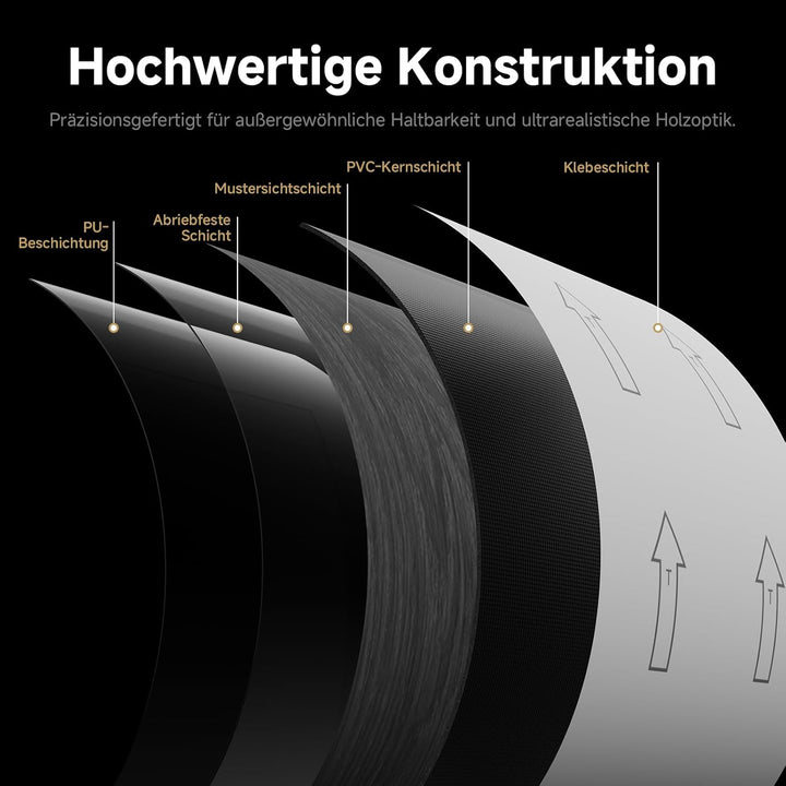 TOPOSE Vinyl Bodenbelag Selbstklebend Zweifarbiges Schiefer Grau – 36 Stück 5,02 m², Einfache DIY-Ve