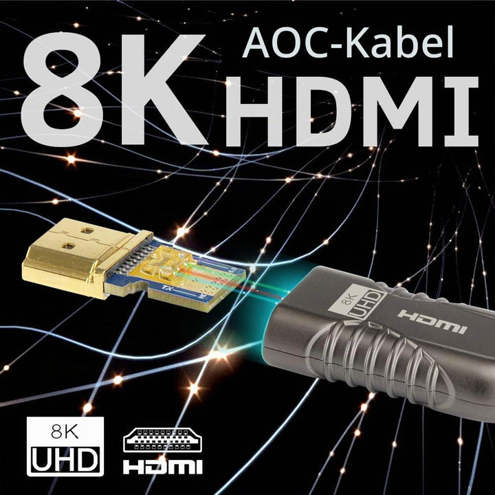 phoossno Gen 2 zertifiziertes 8K Glasfaser HDMI 2.1 Kabel Ultra High Speed HDMI Kabel 48Gbps 33ft 10