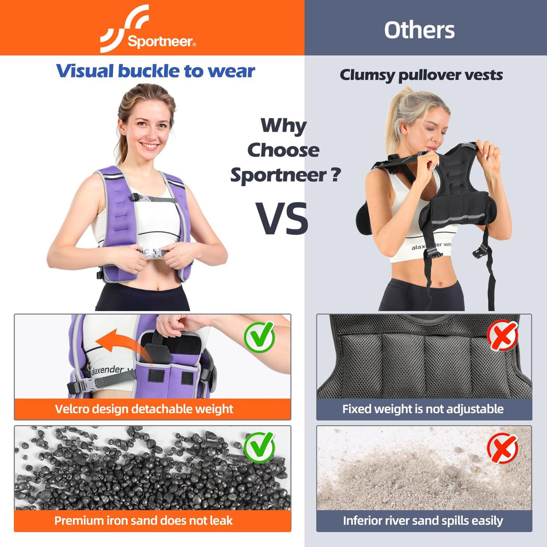Sportneer Verstellbare Gewichtsweste für Damen Laufweste, 2,7-4,5kg/ 4,5-8,16kg Gewichtsweste für Kr